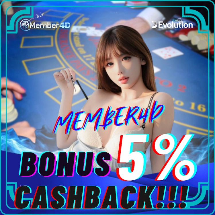 MEMBER4D - Login Resmi Slot & Togel 2025